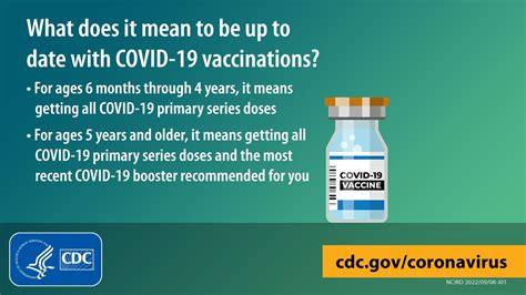 cvs covid booster|Stay Up to Date with COVID.